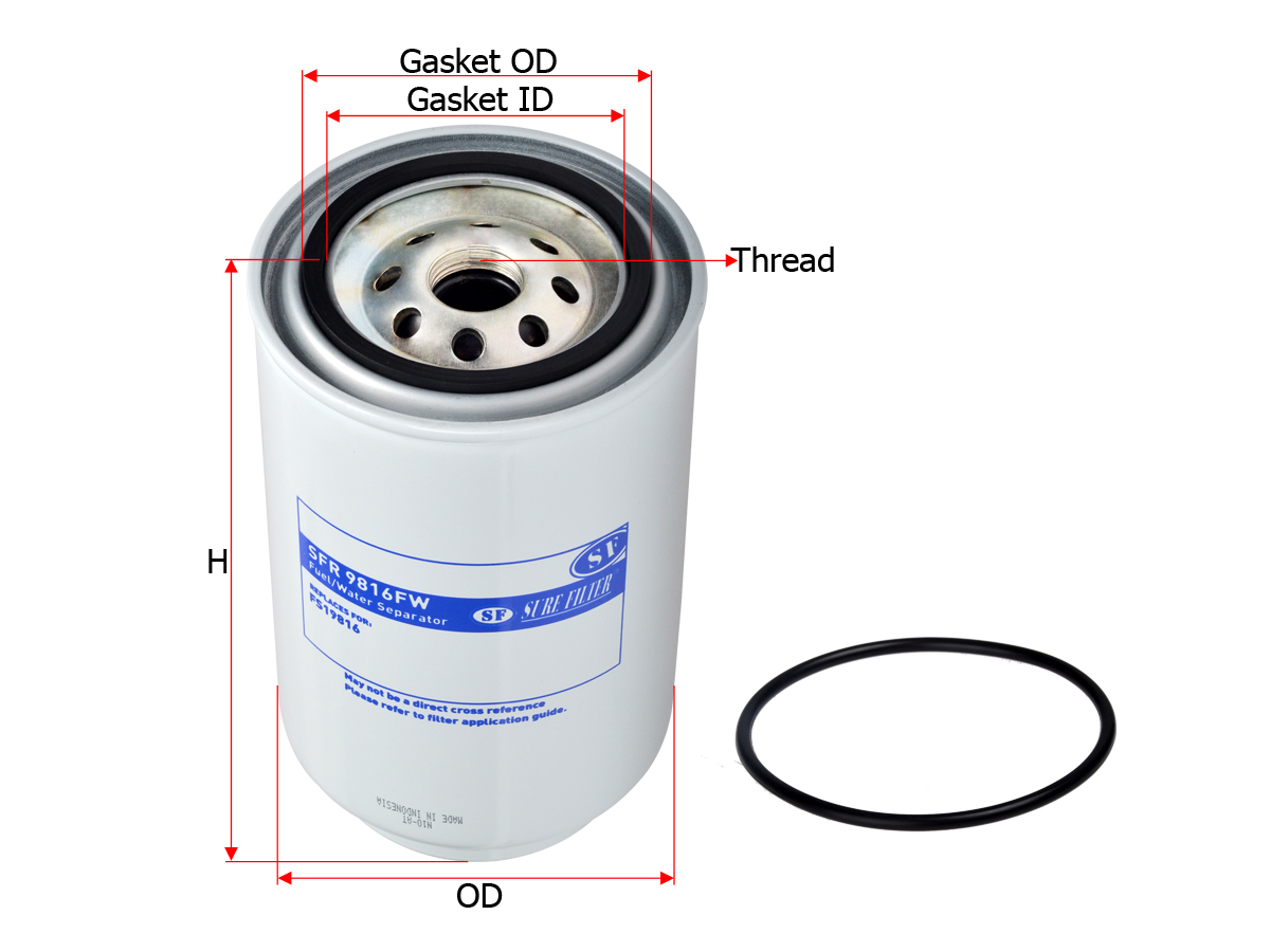 メンテナンス SFR Sure Filter SFR 9816FW | Sure Filter